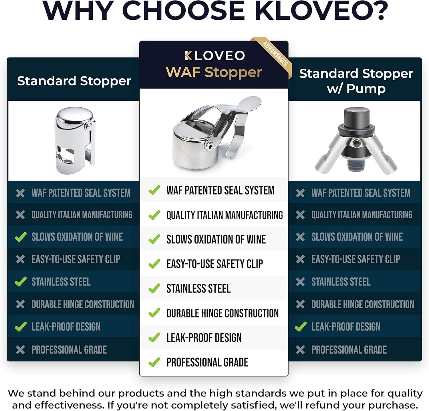imageChampagne Stoppers by Kloveo  Patented Seal  Made in Italy  Professional Grade WAF Champagne Bottle Stopper  Prosecco Cava and Sparkling Wine Stopper  Chrome 2PackChrome