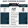 imageChampagne Stoppers by Kloveo  Patented Seal  Made in Italy  Professional Grade WAF Champagne Bottle Stopper  Prosecco Cava and Sparkling Wine Stopper  Chrome 2PackGold